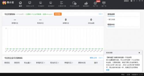 ΢С��΢�ű༭������_��ɫ���������