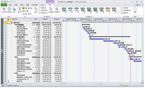 project 2010����32λ/64λ�������İ�