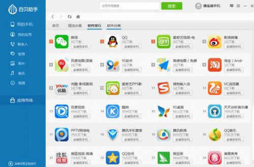 �ٱ��ֻ�����