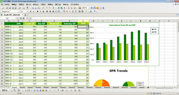 WPS Mac���������_��ʽ���������