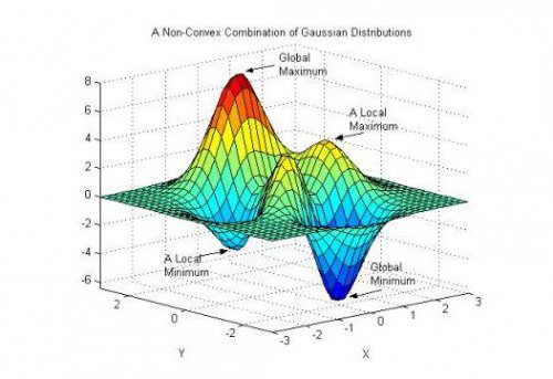 Lingo����11.0.0.20�ٷ�����