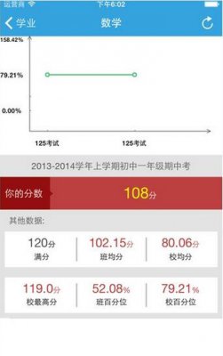 ��ѧϰ����_���԰��������