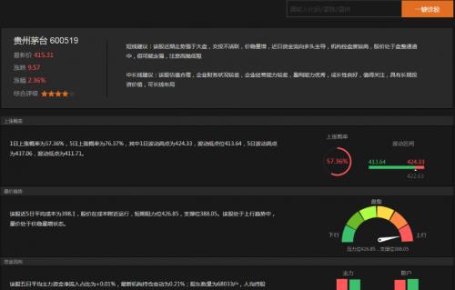优品股票通官方正式版免费下载_绿色版免费下载
