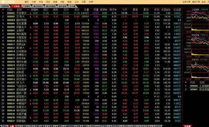  ���ϴ��������ն�V7.02 �ٷ���ʽ��