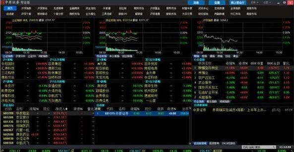 中原证券网上交易专业版 v8.51官方正式版免费下载_绿色版下载·