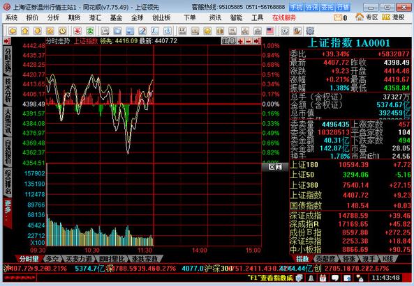 �Ϻ�֤ȯͬ��˳��V20170306�ٷ���ʽ��