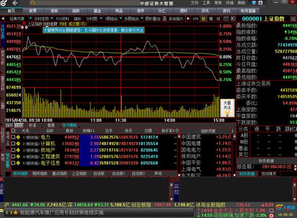 ����֤ȯ���ǻ����������������������V8.16.00.16460�ٷ���