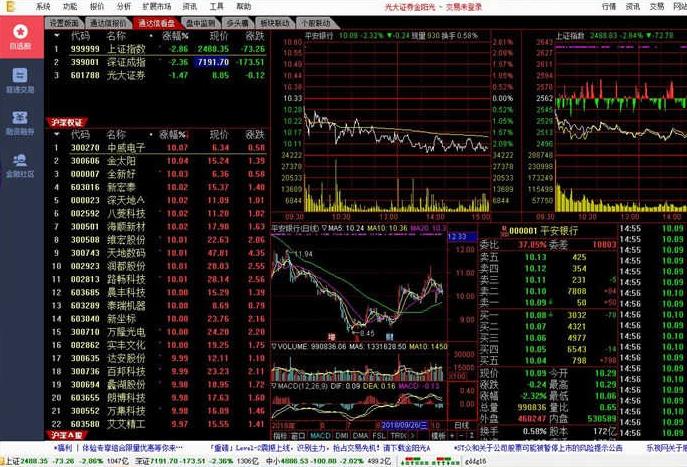 ���֤ȯ������׿Խ�棨�°棩_PC��ɫ���������