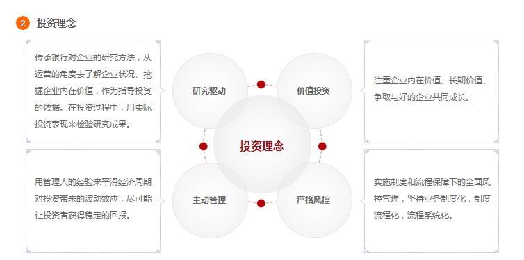 ����֤ȯ������ȯV6.17�ٷ��ͻ���_��ɫ���������