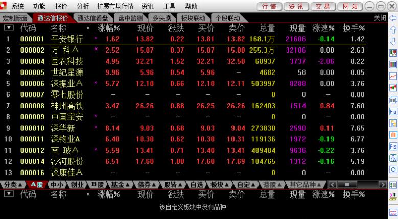 ����֤ȯ��һ�����Ͻ���ϵͳv6.48�ٷ���_PC��ɫ���������