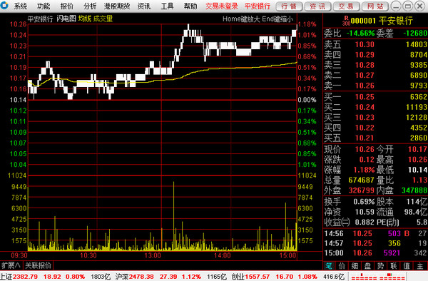 ����̫�����Ͻ���ϵͳV7.45��ǿ��