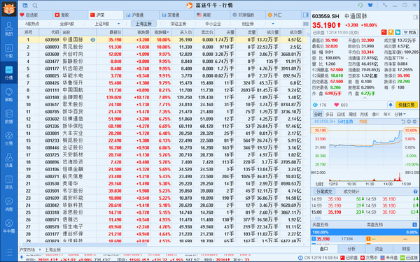 ��;ţţv4.1.6482�ٷ���ʽ��