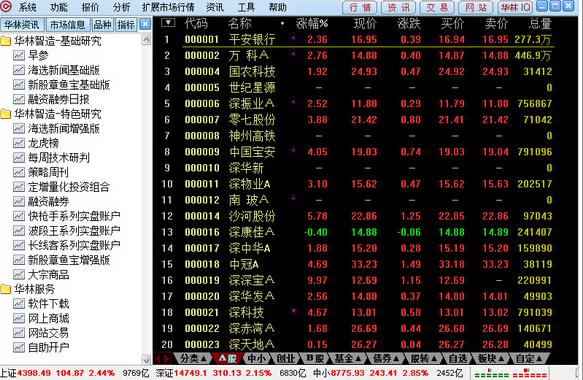 �������Ͻ���ϵͳv6.62�ٷ���ʽ��