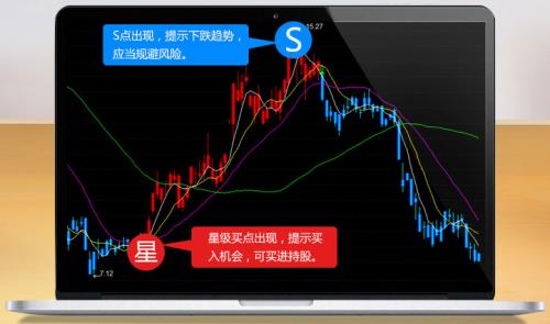 ͬ��˳��ʽ���������_PC��ٷ����������