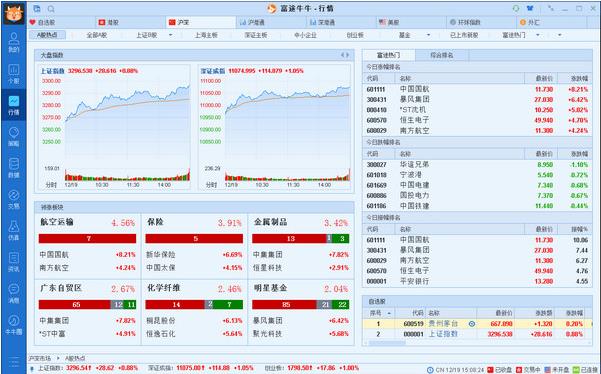 富途牛牛官方正式版免费下载_绿色版免费下载