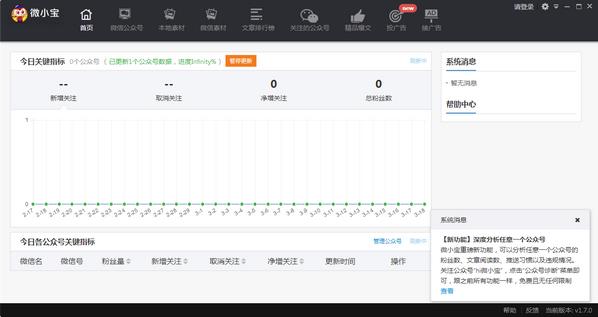 微小宝官方正式中文版免费下载_绿色正式版免费下载