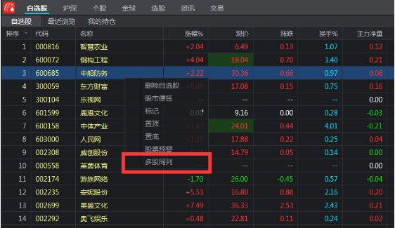 ͬ��˳Զ����