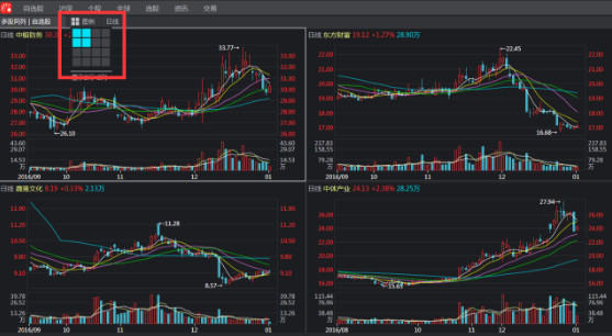 ͬ��˳Զ����