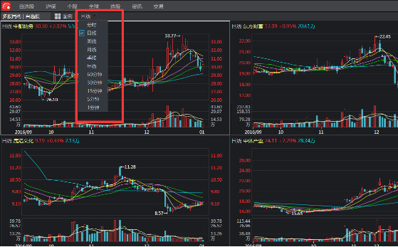 ͬ��˳Զ����