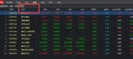 ͬ��˳Զ����