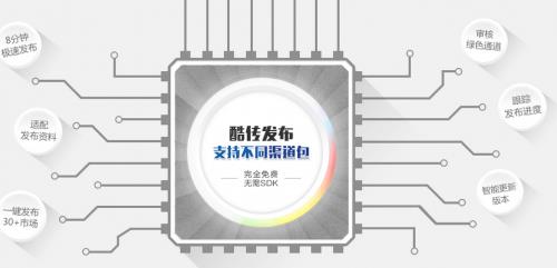 �ᴫAPP����PC�ͻ����������_���°��������