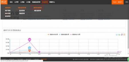 ����������1.0.0.1�ٷ�����