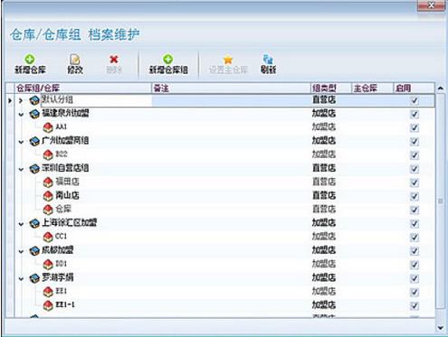 Esale��װ�������۹�����������_���°��������