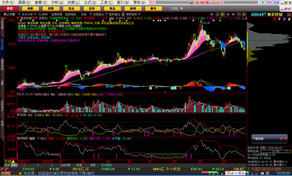 ���ǻ۳����������԰�����