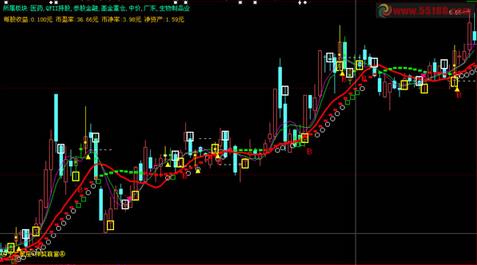 大智慧电脑版免费下载_最新版免费下载