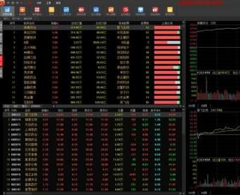 金如意智能决策行情分析系统下载_正式版免费下载