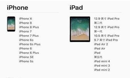 iOS11.2 beta5�̼���ʽ������