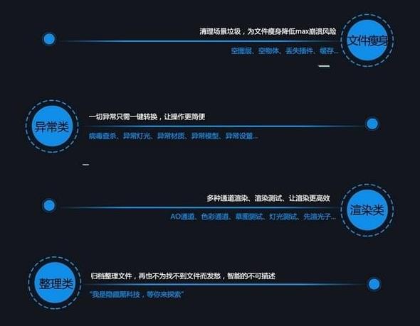 cgģ���ٷ��� v2.0.8.7_cgģ������