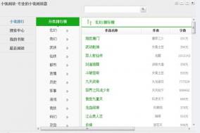 СǿС˵�Ķ�����ɫ��ʽ��_СǿС˵�Ķ�������