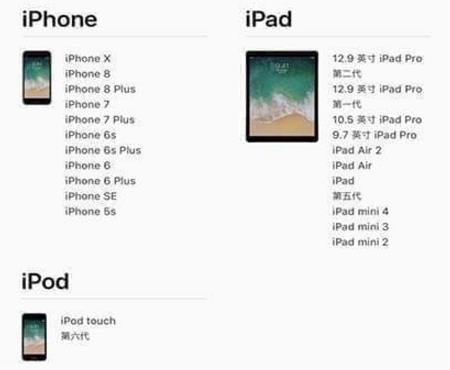 iOS 11.4 beta 6�̼�����_������Ԥ����̼�����