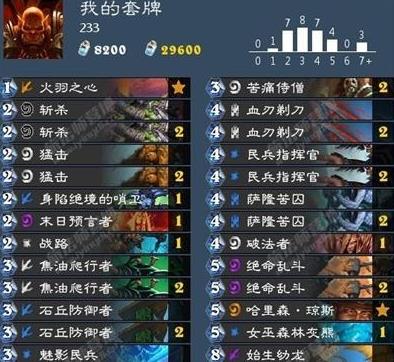 ¯ʯ��˵Ů��ɭ������ս������ô��_¯ʯ��˵Ů��ɭ�������湥������