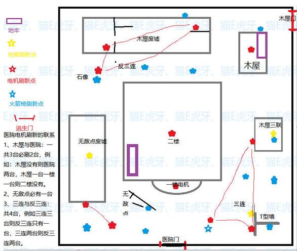 �����˸��ͼƽ��ͼ��ȫ_���е�ͼҪ������