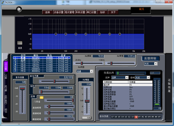 ����TK250ADSP��ѿ���OK��������_�ٷ����������