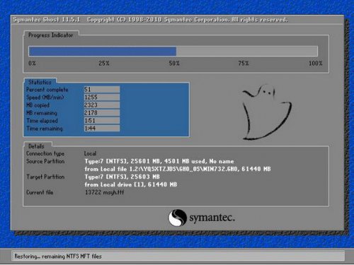 ����ʿװ����ʦ�ٷ���ʽ������