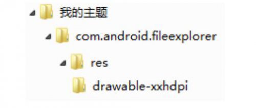miui����༭���߹ٷ���ʽ������