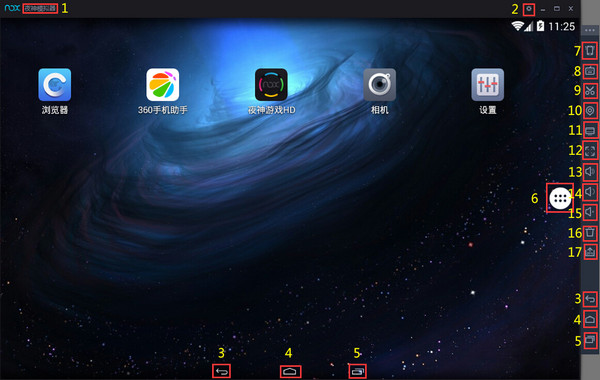 ҹ��ģ����