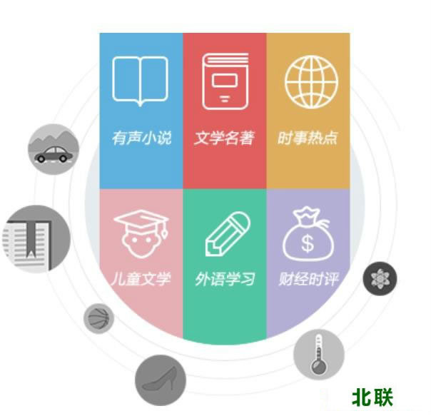 懒人听书手机版免费下载离线听