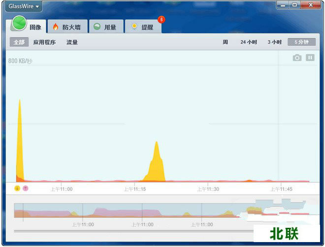 GlassWire�������ǽ�����������İ�v1.2