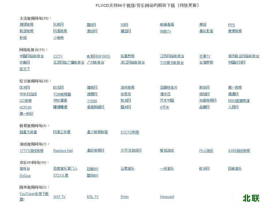 硕鼠视频下载工具怎么下载视频