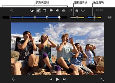 iMovieӰƬ��ɫ��������4