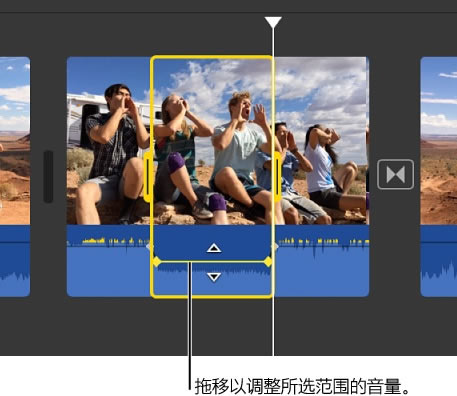 iMovie��������2