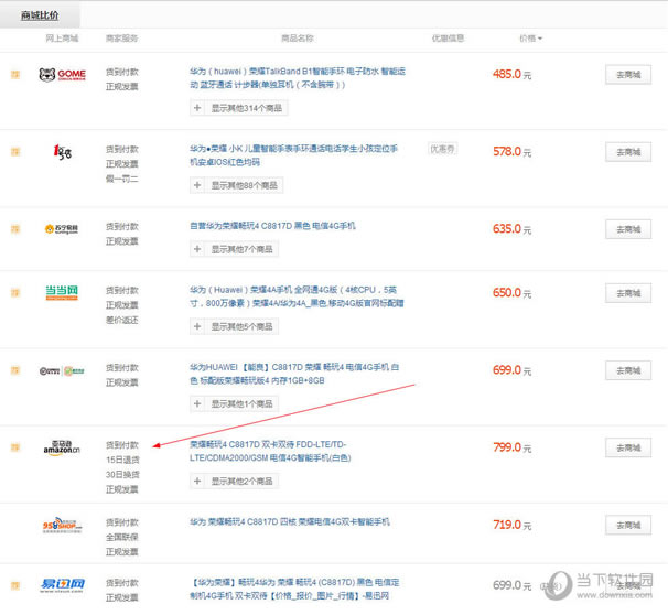 �ݻݹ���������ʾ����ѷ