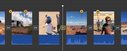 iMovie�༭��Ԫ��ת��