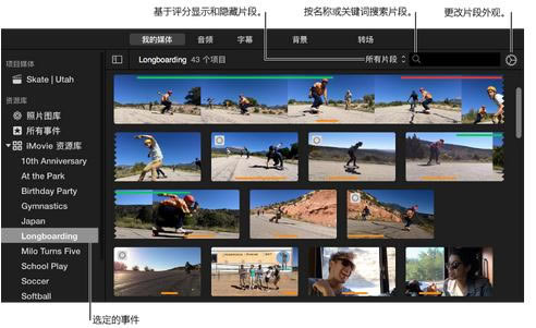 iMovieƬ����������