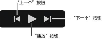 iMovie����iPhone��Ƶ����2