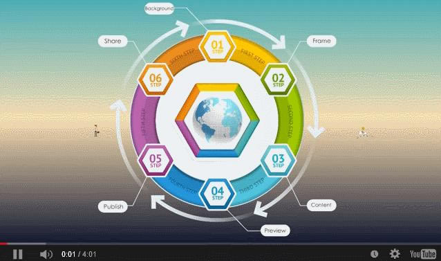 Focusky������Ƶ���ӷ���